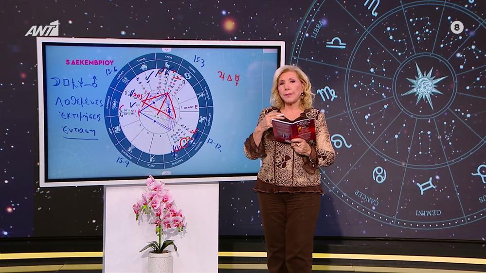 Αστρολογία με την υπογραφή της Λίτσας Πατέρα| Τοξότης (05/12/2025)