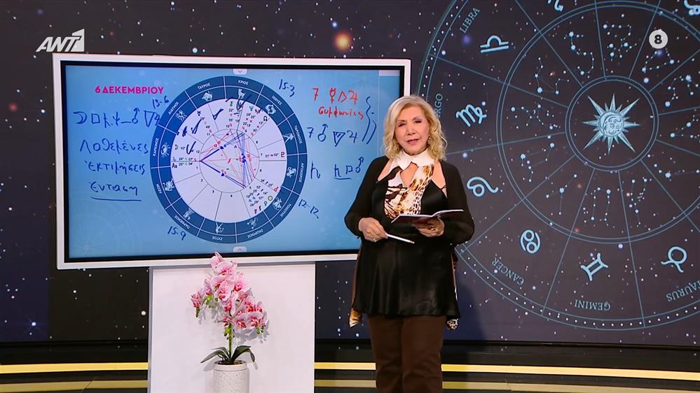Αστρολογία με την υπογραφή της Λίτσας Πατέρα| Λέων (06/12/2025)