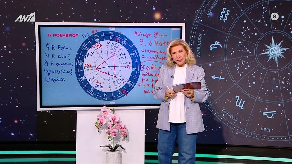 Αστρολογία με την υπογραφή της Λίτσας Πατέρα| Καρκίνος (17/11/2025)
