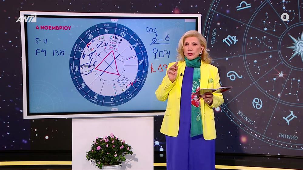 Αστρολογία με την υπογραφή της Λίτσας Πατέρα| Καρκίνος (05/11/2025)