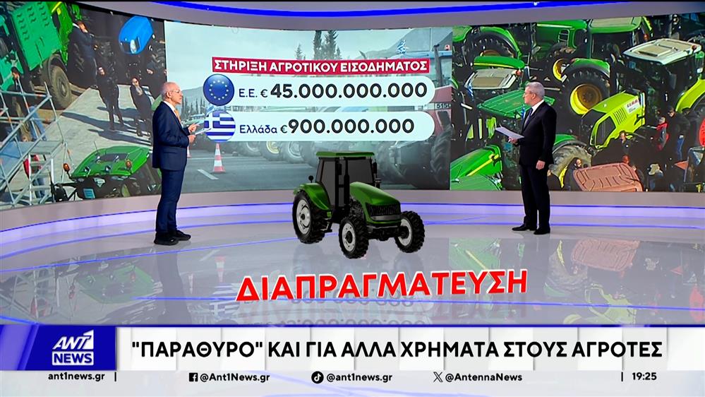 Το σχόλιο του Τάσου Τέλλογλου για τις κινητοποιήσεις αγροτών και τα αιτήματά τους