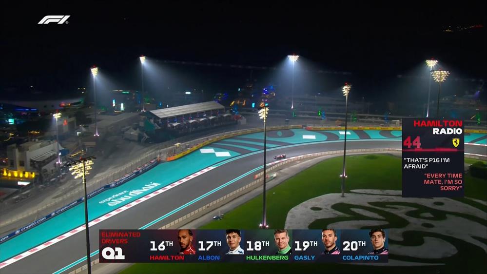 Εκτός Q2 ο Lewis Hamilton