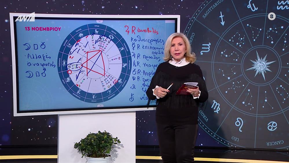Αστρολογία με την υπογραφή της Λίτσας Πατέρα| Παρθένος (13/11/2025)