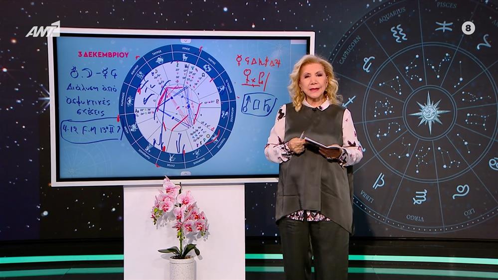 Αστρολογία με την υπογραφή της Λίτσας Πατέρα| Ιχθύες (03/12/2025)
