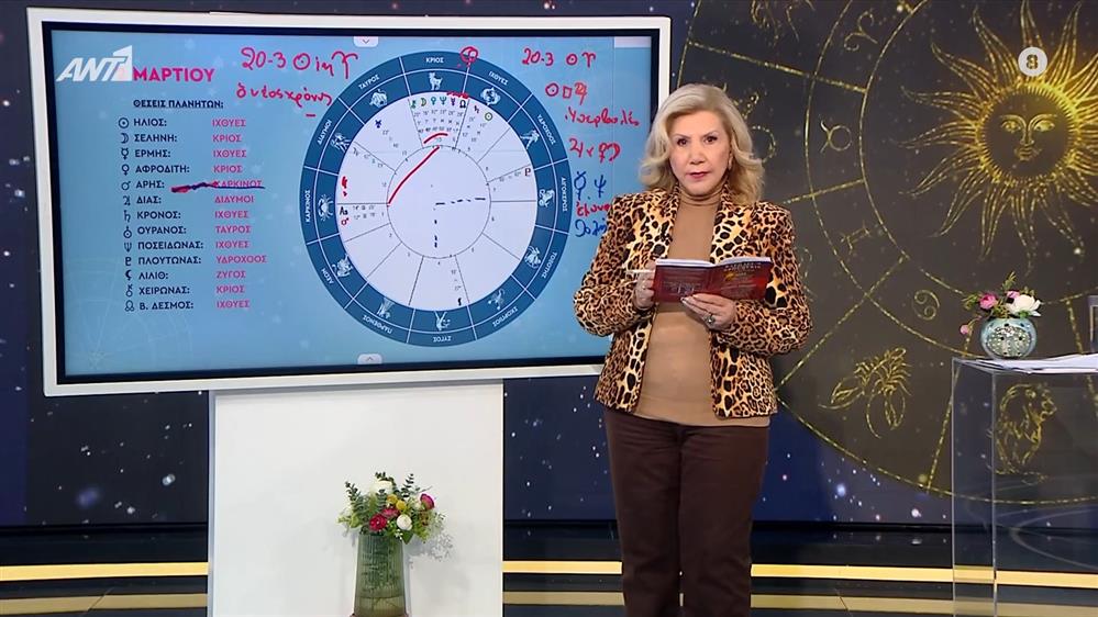 Αστρολογία με την υπογραφή της Λίτσας Πατέρα |Καρκίνος (2/3/2025)
