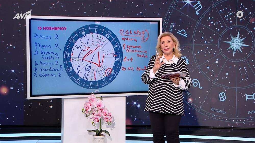 Αστρολογία με την υπογραφή της Λίτσας Πατέρα| Αιγόκερως (16/11/2025)