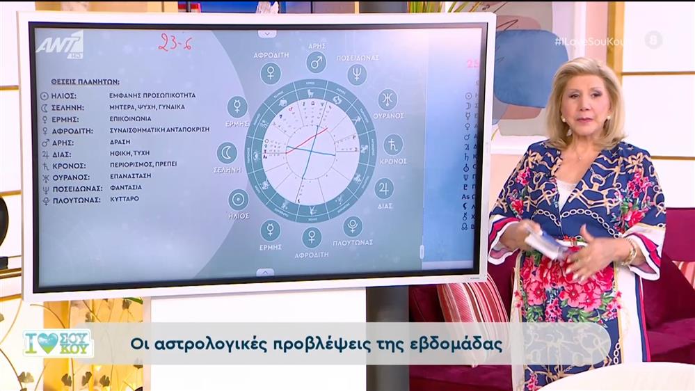 Τα ζώδια με τη Λίτσα Πατέρα – I Love Σου Κου – 23/06/2024