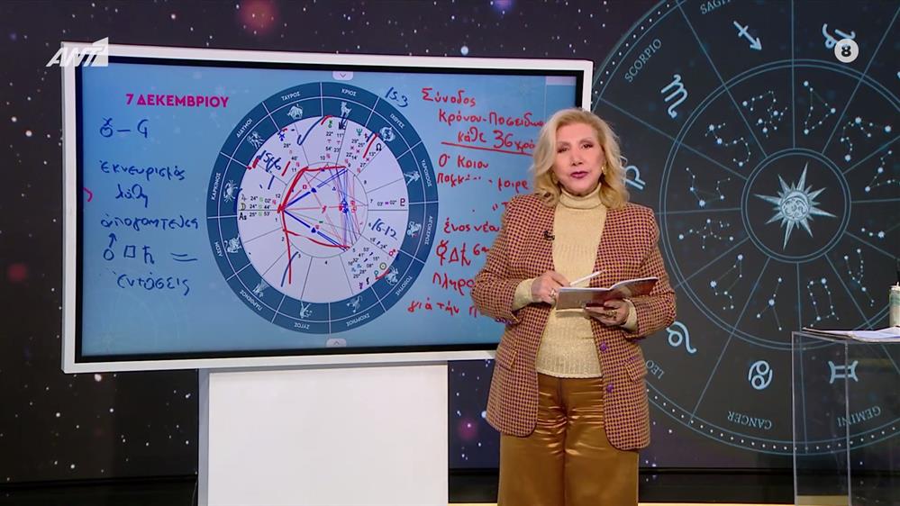 Αστρολογία με την υπογραφή της Λίτσας Πατέρα| Ζυγός (07/12/2025)

