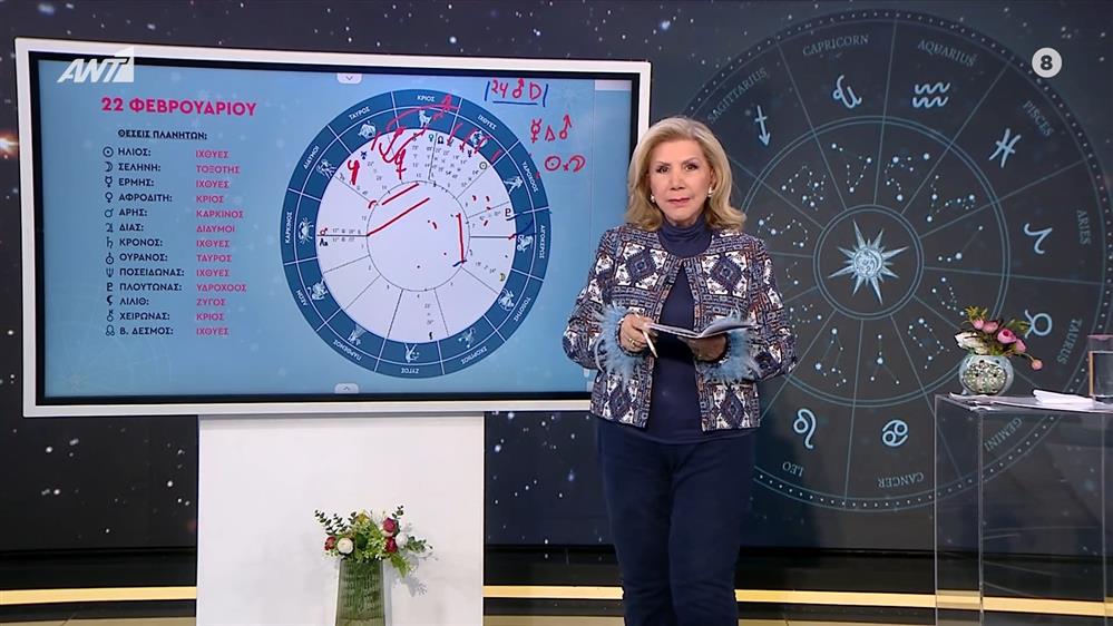 Αστρολογία με την υπογραφή της Λίτσας Πατέρα |Καρκίνος (22/2/2025)

