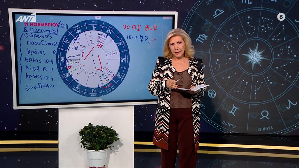Αστρολογία με την υπογραφή της Λίτσας Πατέρα| Ζυγός (11/11/2025)