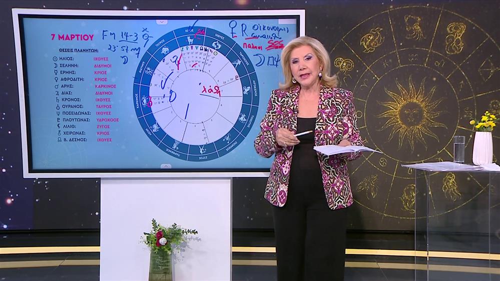 Αστρολογία με την υπογραφή της Λίτσας Πατέρα |Καρκίνος (7/3/2025)
