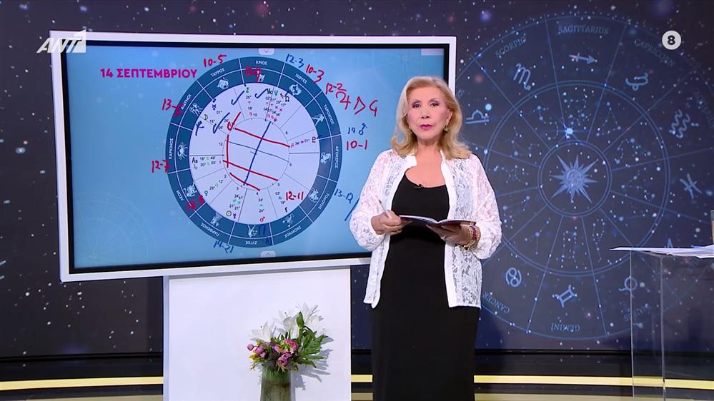 Αστρολογία με την υπογραφή της Λίτσας Πατέρα|Καρκίνος (14/9/2025)

