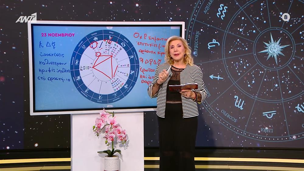 Αστρολογία με την υπογραφή της Λίτσας Πατέρα| Δίδυμοι (23/11/2025)

