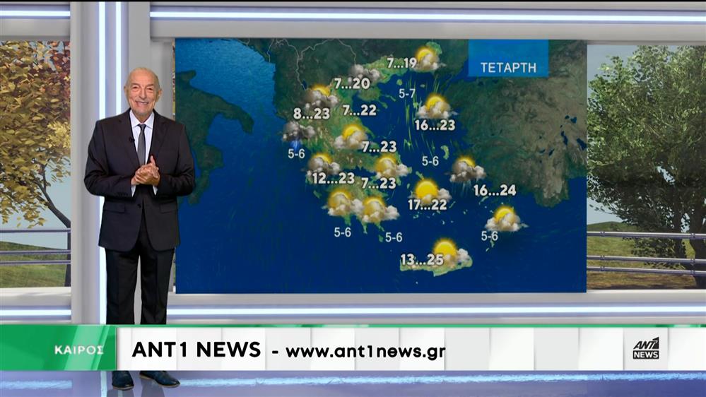 Δελτίο καιρού στις 20:00 – 17-11-2025