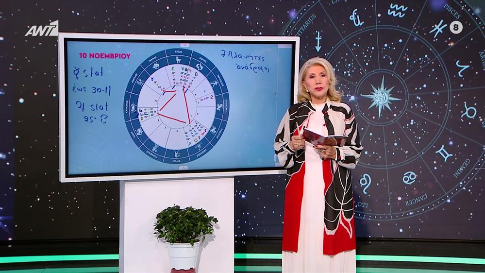 Αστρολογία με την υπογραφή της Λίτσας Πατέρα| Κριός (10/11/2025)