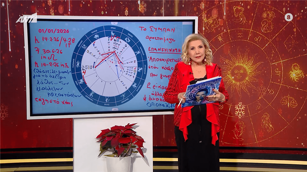 Ταύρος - Ετήσιες προβλέψεις 2026