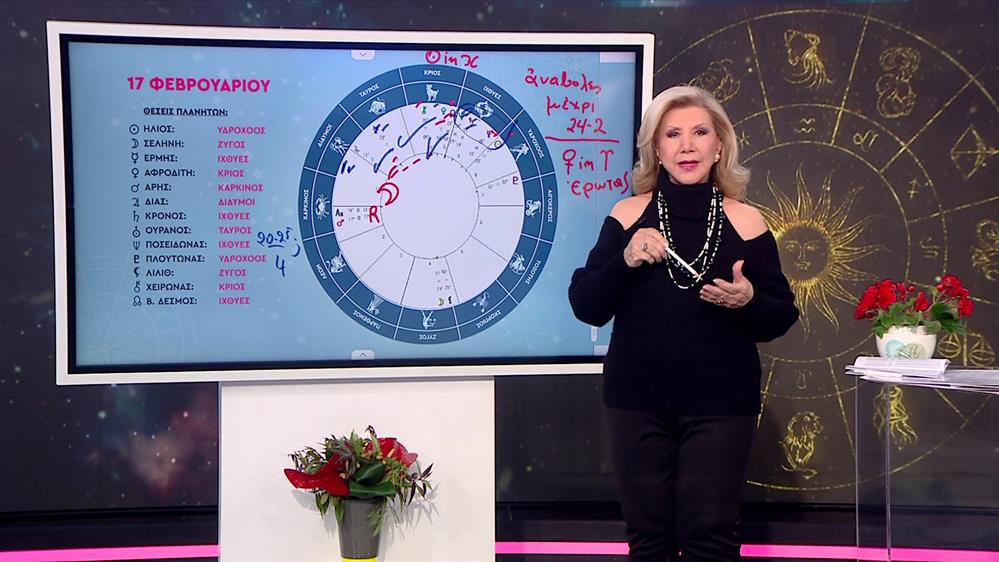 Αστρολογία με την υπογραφή της Λίτσας Πατέρα |Καρκίνος (17/2/2025)

