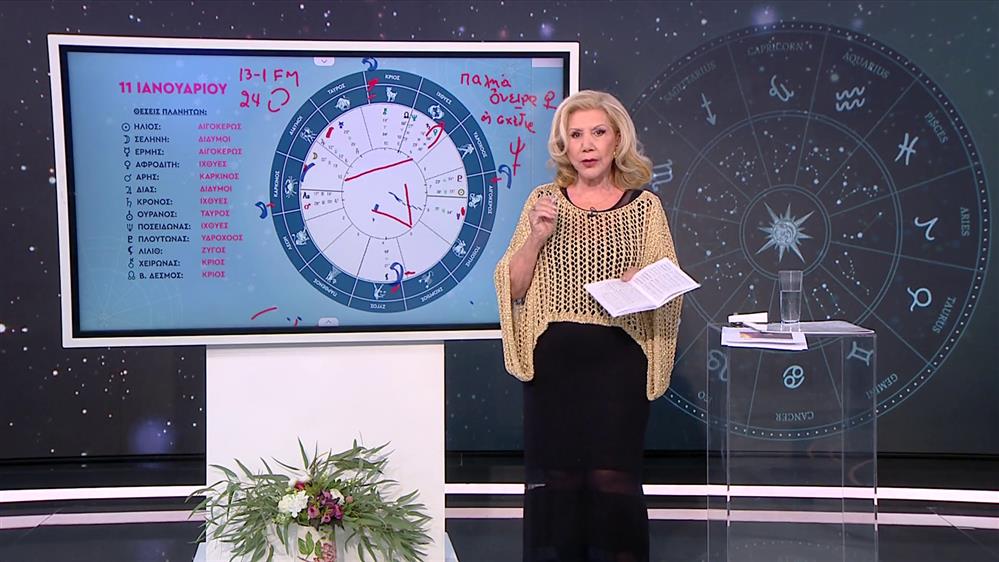 Αστρολογία με την υπογραφή της Λίτσας Πατέρα |Καρκίνος (11/1/2025)
