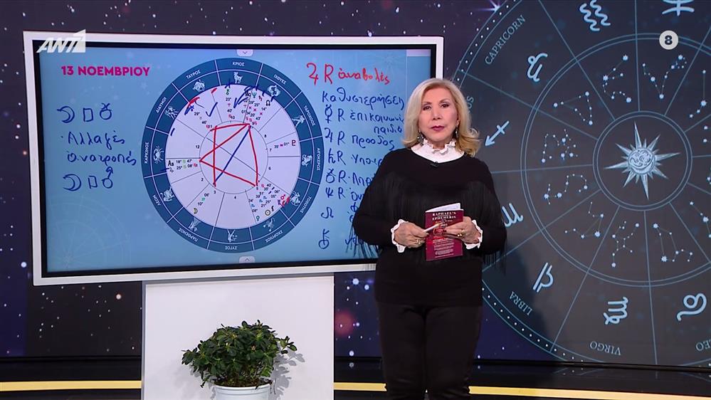 Αστρολογία με την υπογραφή της Λίτσας Πατέρα| Δίδυμοι (13/11/2025)
