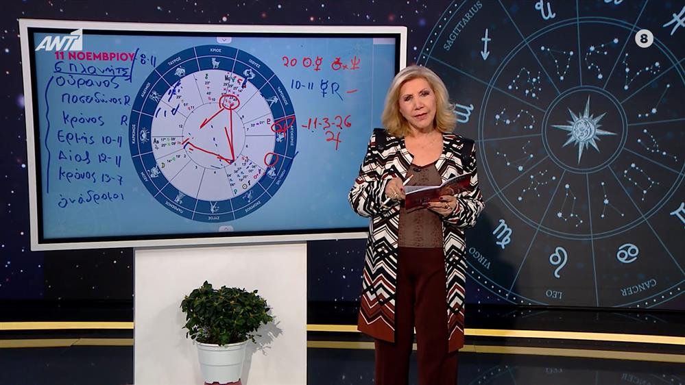 Αστρολογία με την υπογραφή της Λίτσας Πατέρα| Αιγόκερως (11/11/2025)