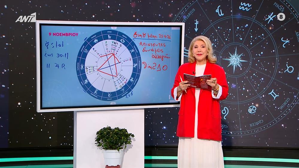 Η τάση της ημέρας – 09/11/2025
