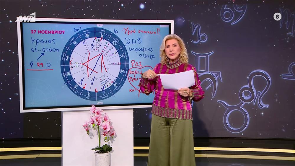 Αστρολογία με την υπογραφή της Λίτσας Πατέρα| Τοξότης (27/11/2025)