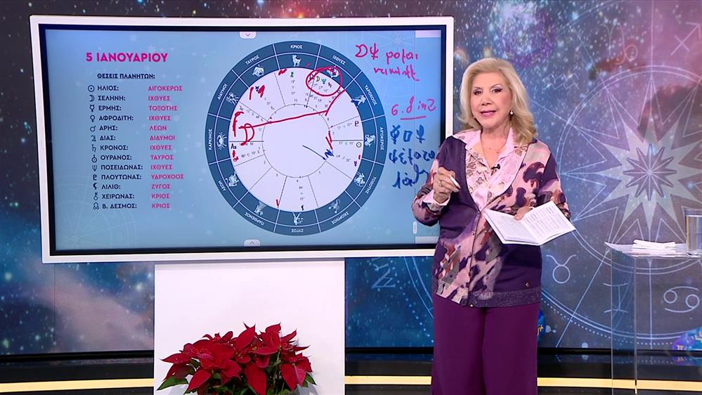 Αστρολογία με την υπογραφή της Λίτσας Πατέρα |Καρκίνος (05/01/2025)