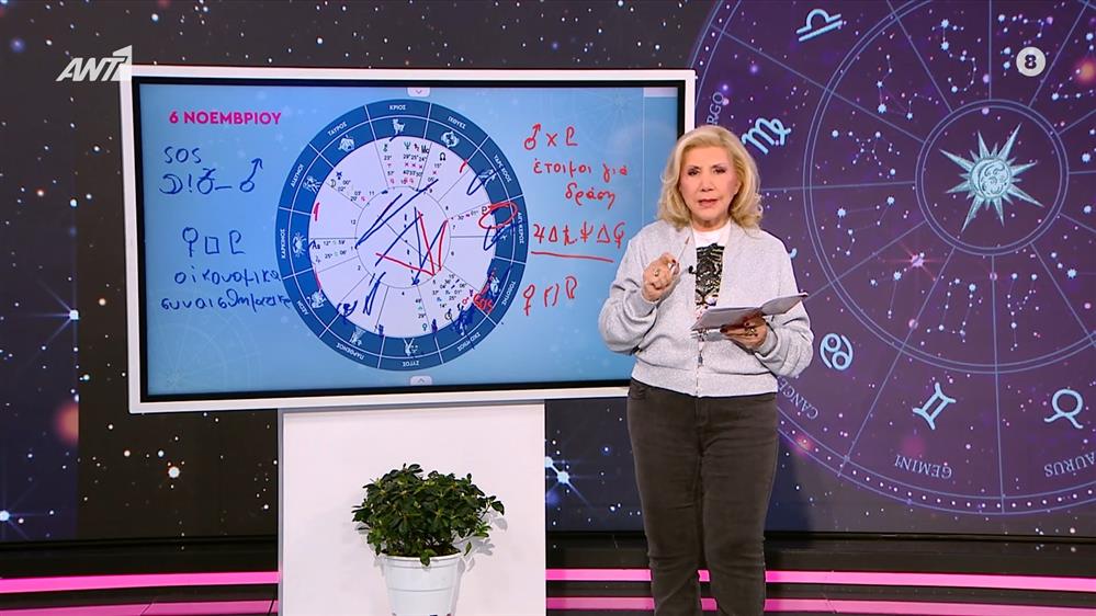 Αστρολογία με την υπογραφή της Λίτσας Πατέρα| Ιχθύες (06/11/2025)