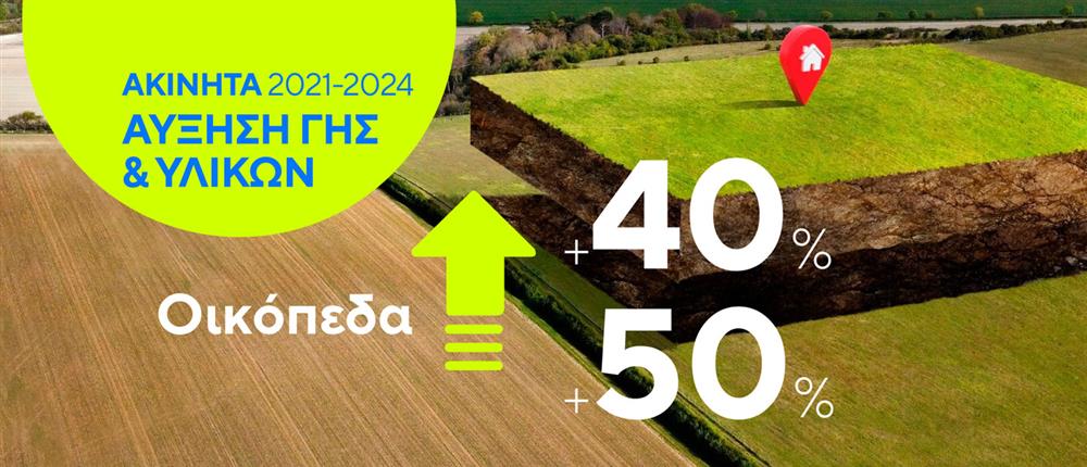 Ακίνητα - Διαμερίσματα Ακίνητα - Διαμερίσματα