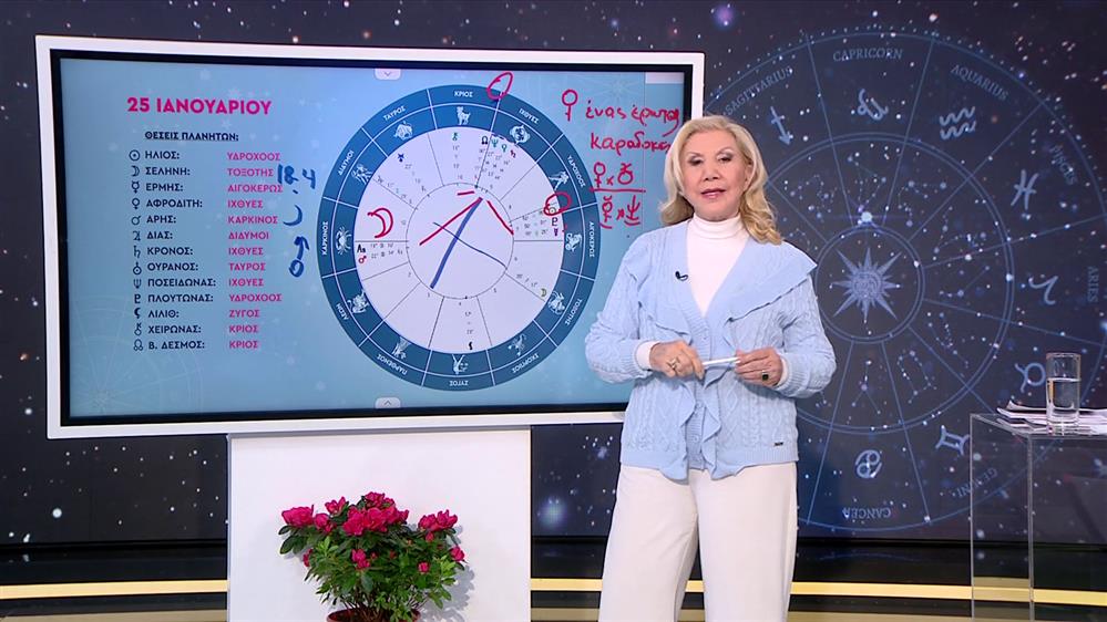 Αστρολογία με την υπογραφή της Λίτσας Πατέρα |Καρκίνος (25/1/2025)
