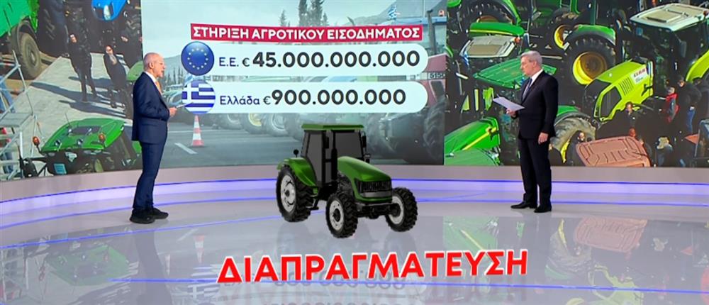 Τέλλογλου για αγροτικές κινητοποιήσεις: "Παράθυρο" και για άλλα χρήματα στους αγρότες