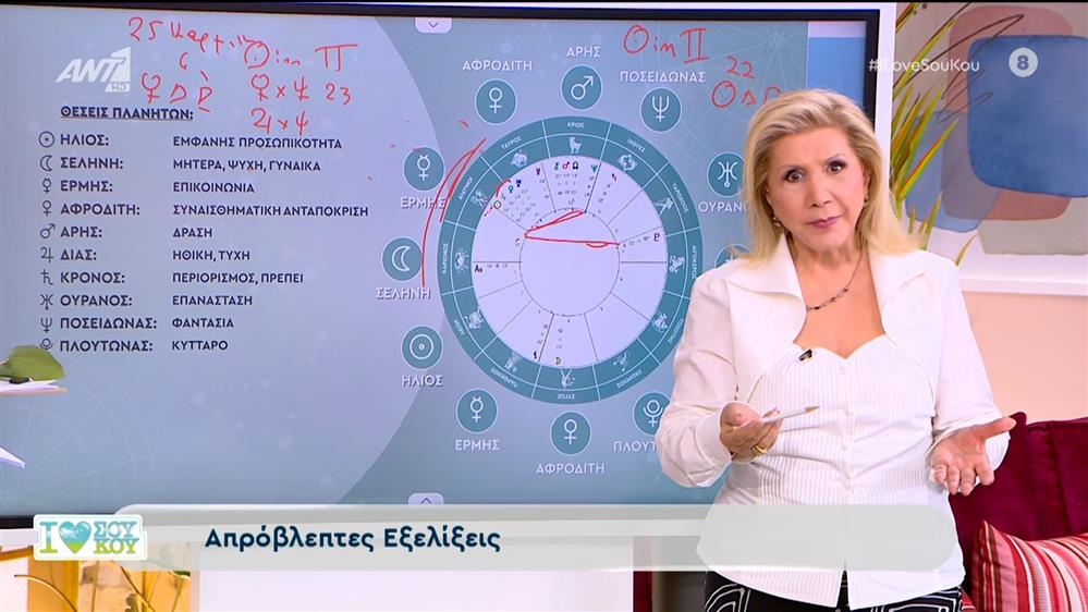 Τα ζώδια με τη Λίτσα Πατέρα – I Love Σου Κου – 19/05/2024
