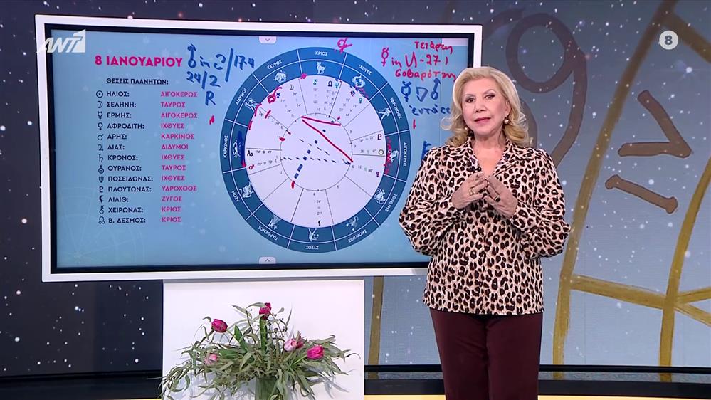 Αστρολογία με την υπογραφή της Λίτσας Πατέρα |Καρκίνος (8/1/2025)

