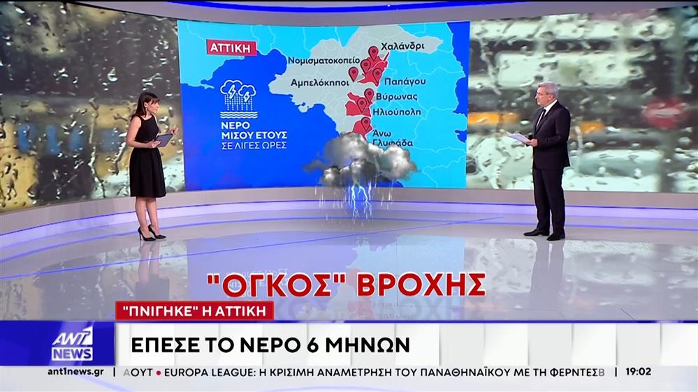 Αναλυτική πρόγνωση του καιρού