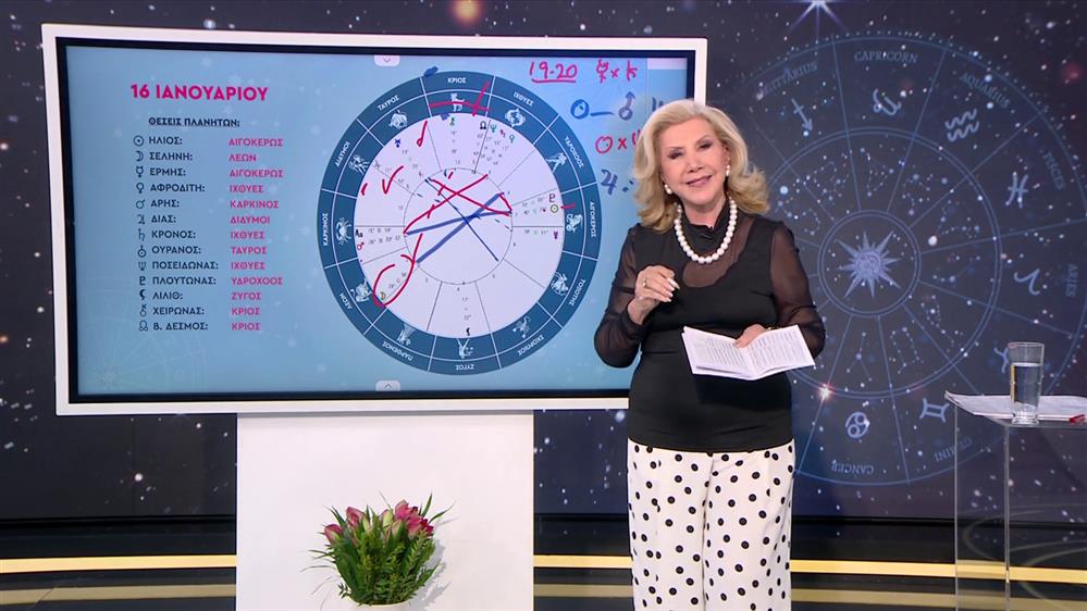 Αστρολογία με την υπογραφή της Λίτσας Πατέρα |Καρκίνος (16/1/2025)
