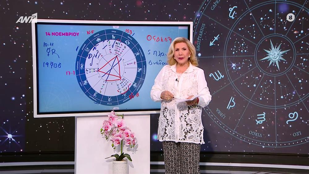 Αστρολογία με την υπογραφή της Λίτσας Πατέρα| Λέων (14/11/2025)