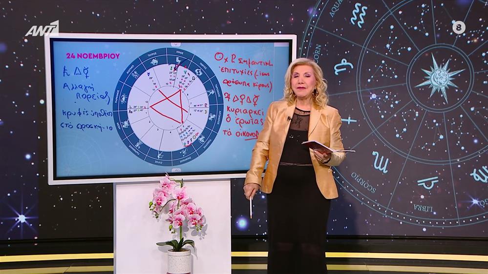 Αστρολογία με την υπογραφή της Λίτσας Πατέρα| Κριός (24/11/2025)

