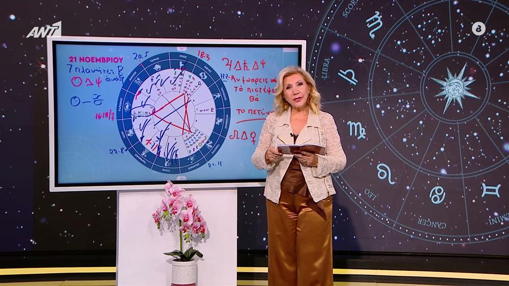 Αστρολογία με την υπογραφή της Λίτσας Πατέρα| Σκορπιός (21/11/2025)