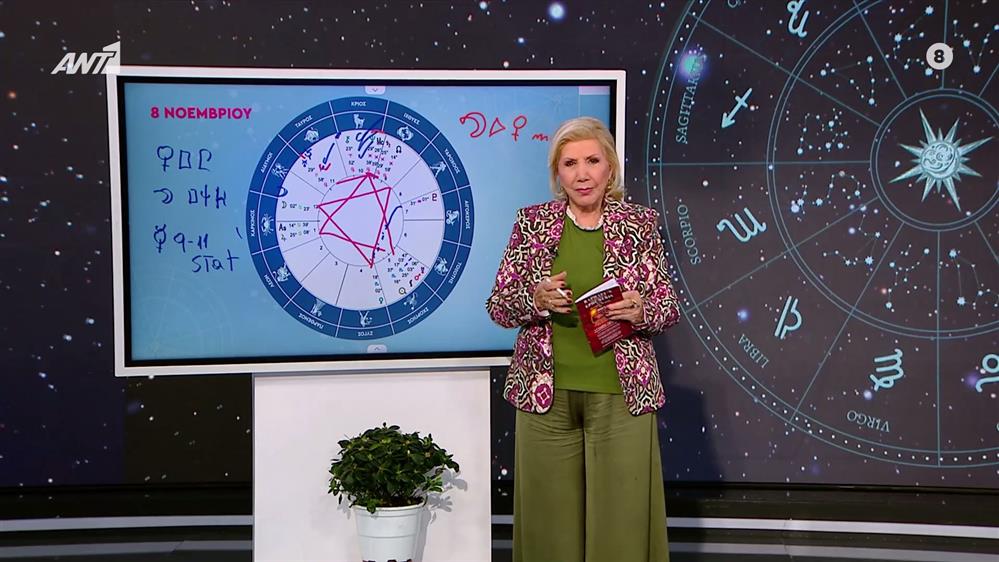 Αστρολογία με την υπογραφή της Λίτσας Πατέρα| Δίδυμοι (08/11/2025)

