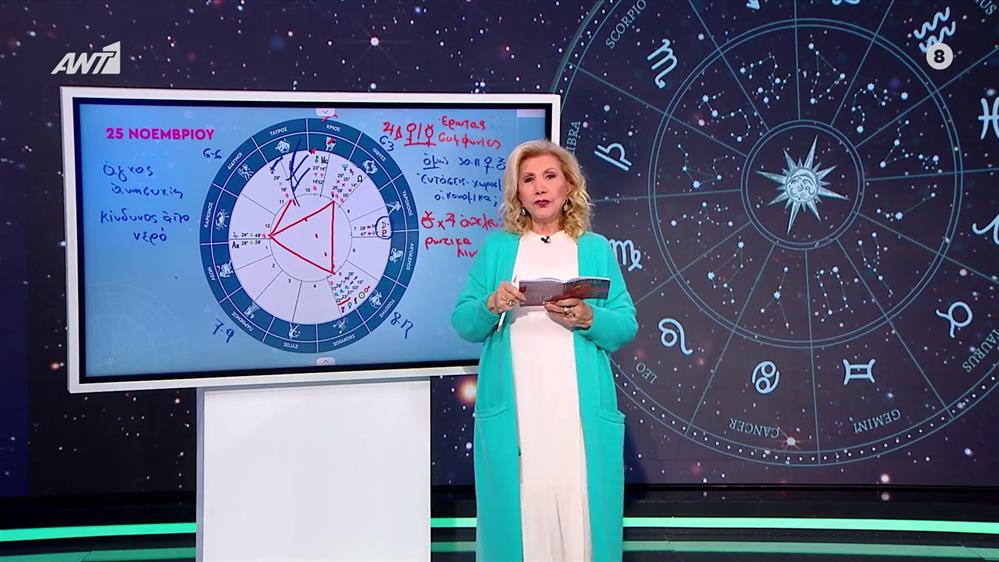 Αστρολογία με την υπογραφή της Λίτσας Πατέρα| Δίδυμοι (25/11/2025)