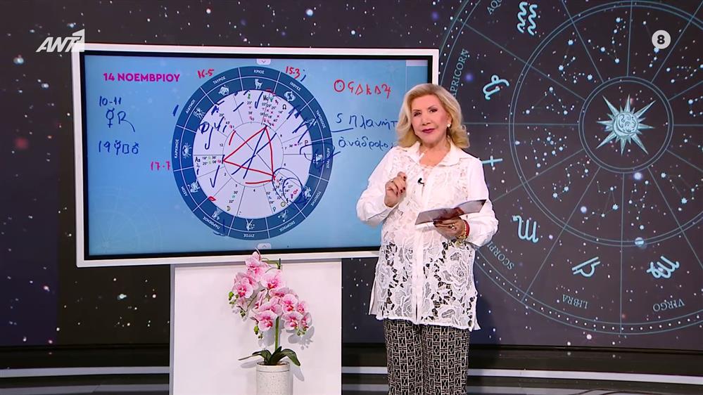 Αστρολογία με την υπογραφή της Λίτσας Πατέρα| Ιχθύες (14/11/2025)