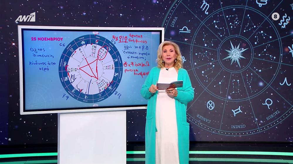 Αστρολογία με την υπογραφή της Λίτσας Πατέρα| Αιγόκερως (25/11/2025)