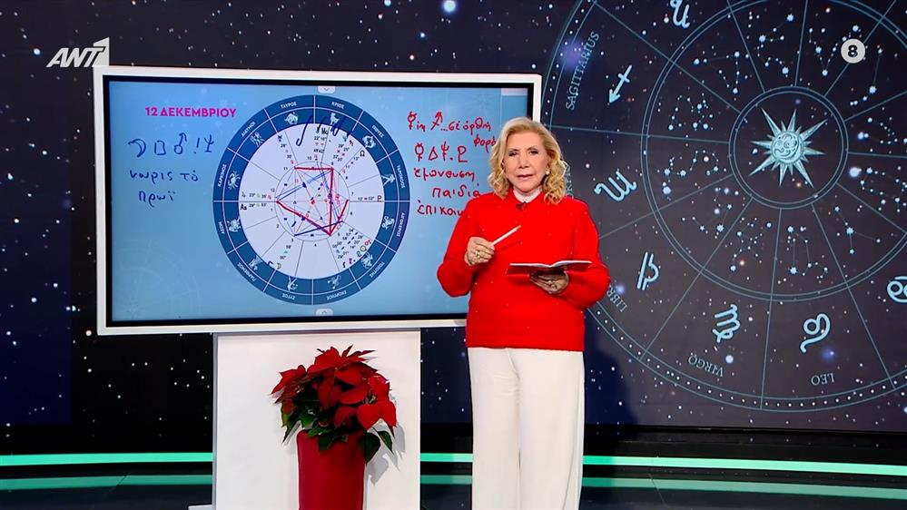 Αστρολογία με την υπογραφή της Λίτσας Πατέρα| Ταύρος (12/12/2025)