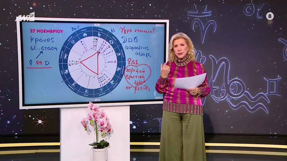 Αστρολογία με την υπογραφή της Λίτσας Πατέρα| Κριός (27/11/2025)