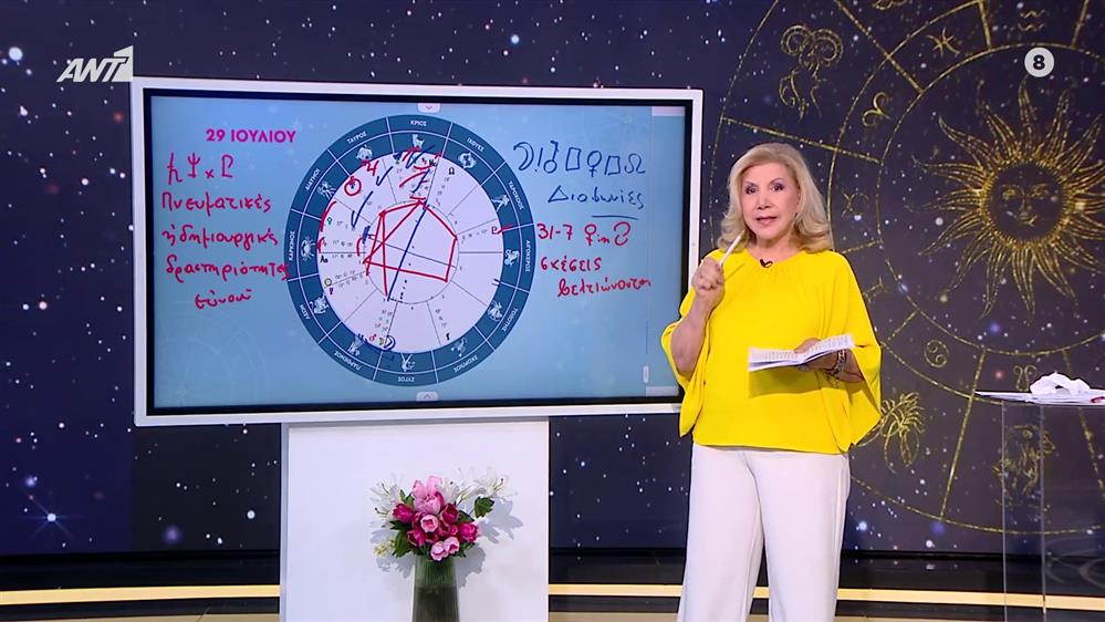 Αστρολογία με την υπογραφή της Λίτσας Πατέρα |Καρκίνος (29/7/2025)

