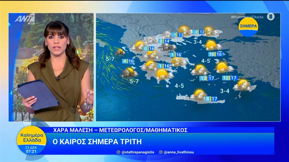Καιρός - Καλημέρα Ελλάδα - 23/12/2025
