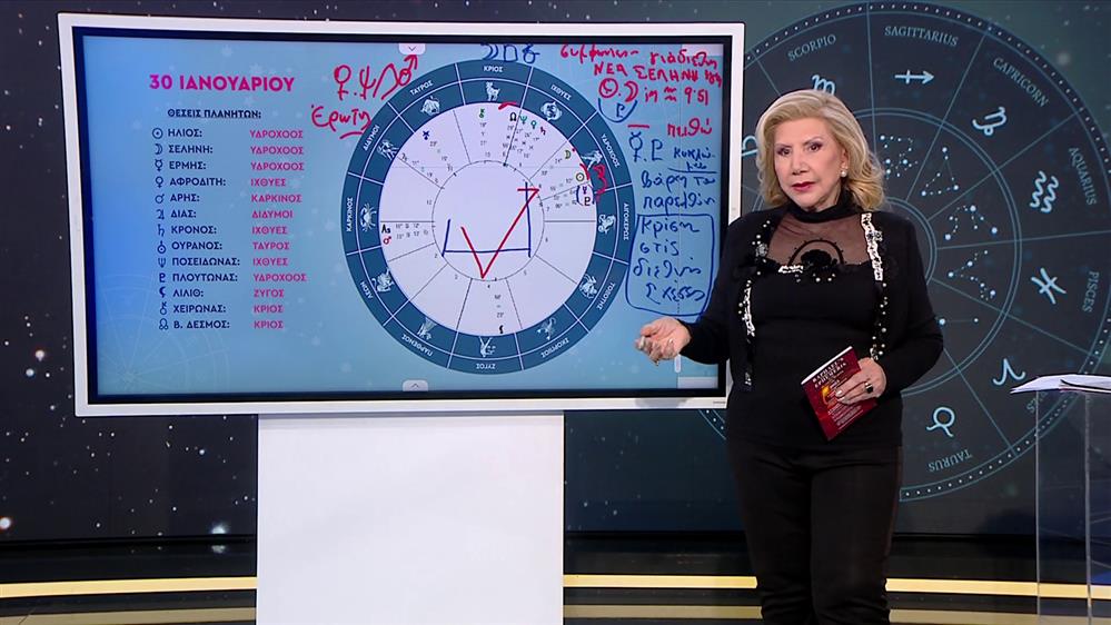 Αστρολογία με την υπογραφή της Λίτσας Πατέρα |Καρκίνος (30/1/2025)

