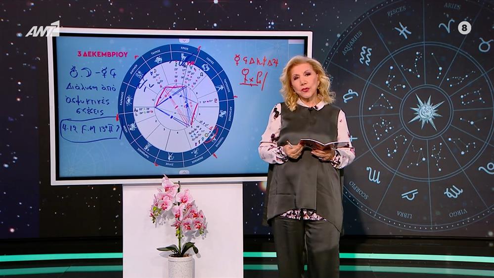Αστρολογία με την υπογραφή της Λίτσας Πατέρα| Καρκίνος (03/12/2025)

