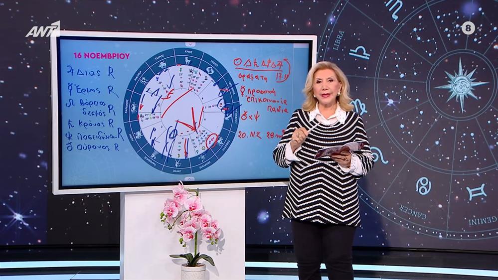 Αστρολογία με την υπογραφή της Λίτσας Πατέρα| Ιχθύες (16/11/2025)