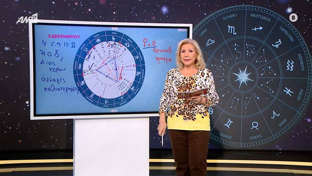 Αστρολογία με την υπογραφή της Λίτσας Πατέρα| Καρκίνος (02/12/2025)